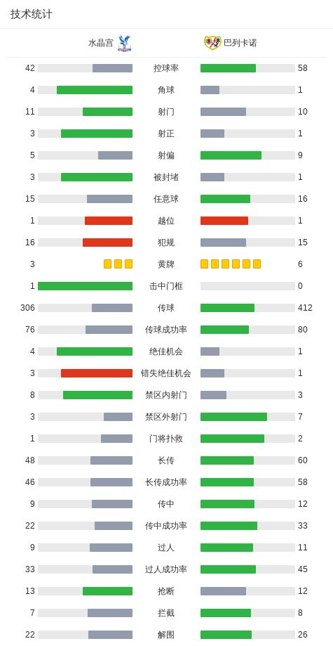 佩林卡今夏两运作仍败笔?湖媒:送走810万艾顿 4换1大伤凯斯勒毁未来
