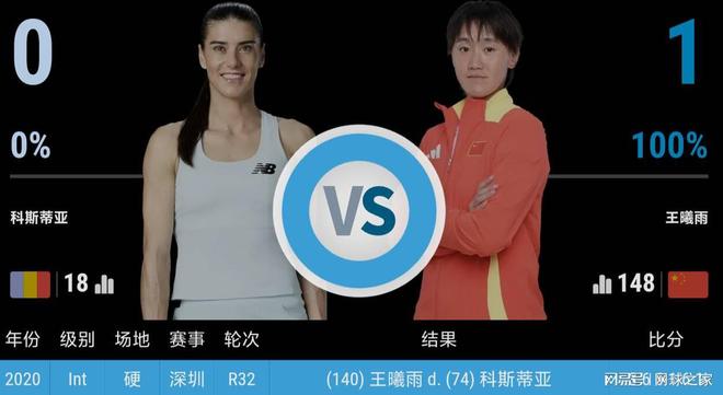 热身赛两战轰35分!U17男篮核心不止要接班张镇麟,还要登陆NBA?