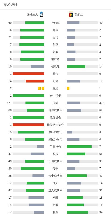 单场63+21詹姆斯离开CBA！官宣加盟韩国K联赛 已效力天津4年