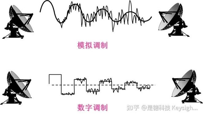 盘点NBA历史7大实战扣将，乔丹上榜，詹姆斯入前3，第1无悬念