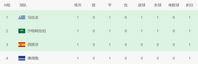 贝林厄姆:我的进球只是运气好;新人们都是真正的战士
