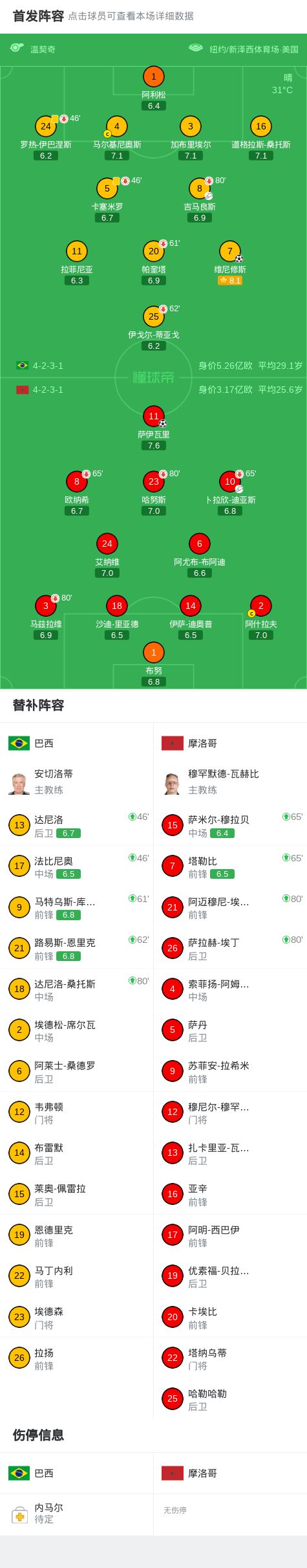 官方：受台风影响，7月11日温州vs贵州贵阳竞技比赛延期