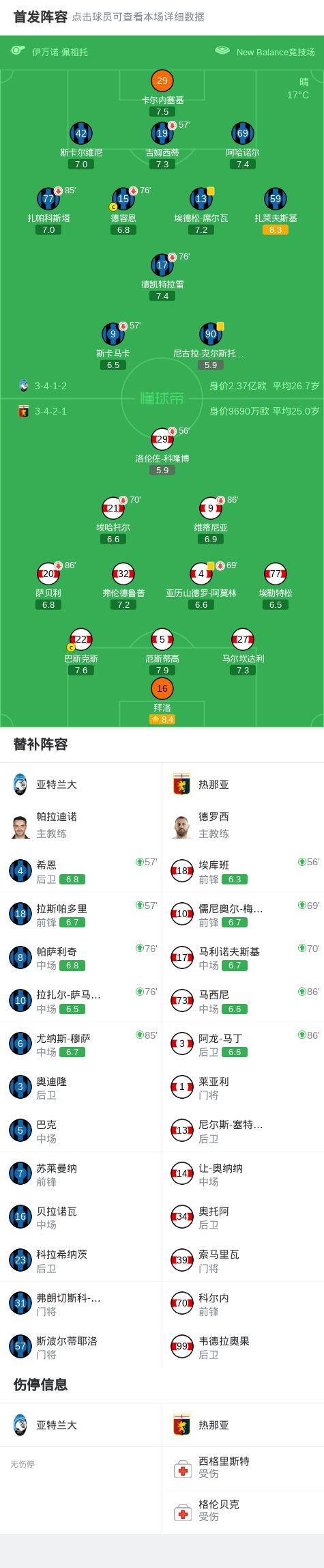 单场63+21詹姆斯离开CBA！官宣加盟韩国K联赛 已效力天津4年