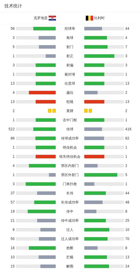 “糖尿病杀手”被揪出，是苹果吗？医生揭晓答案：原 来是这3物