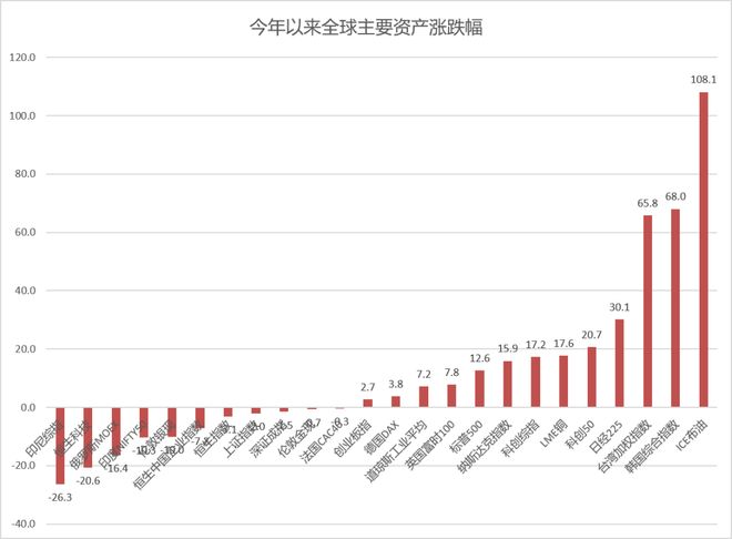 CBA最新消息！辽宁签约新小外，广东为黄明依提供续约合同，山东签约法耶年薪曝光