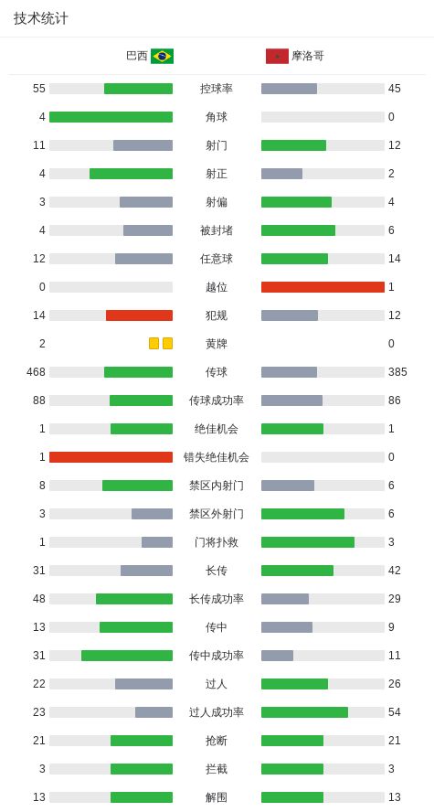 官方：受台风影响，7月11日温州vs贵州贵阳竞技比赛延期