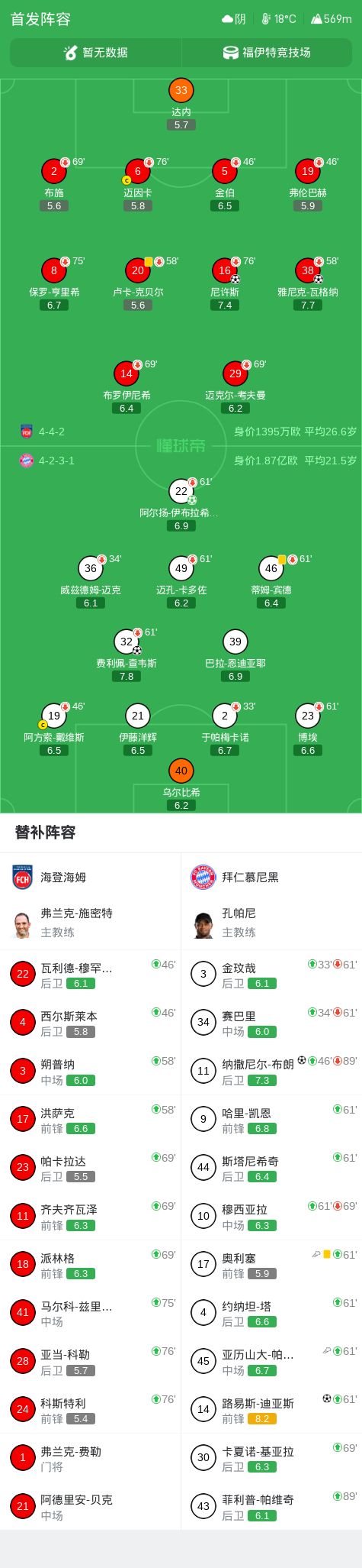 李楠正式结束3年禁赛期:可回场边辅佐许利民 本季北京主帅不会变